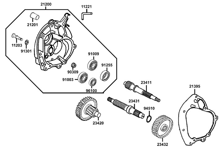 Bakväxel - Växellåda